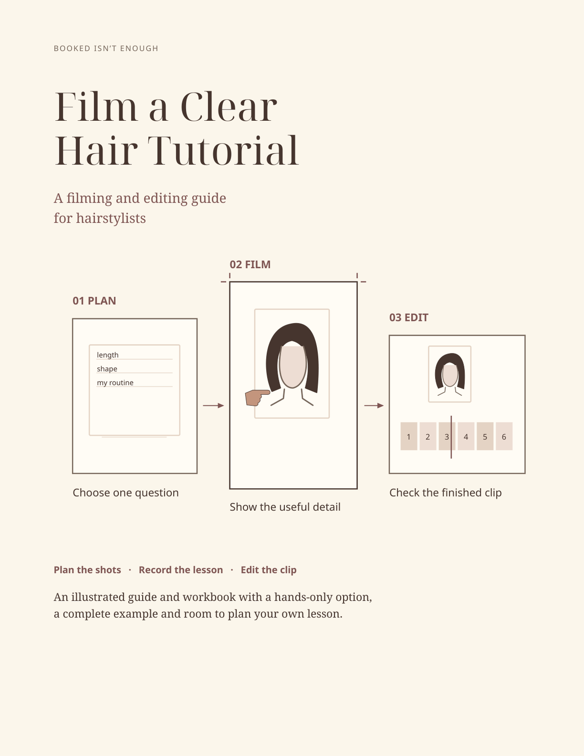 Included PDF cover: Film a Clear Hair Tutorial